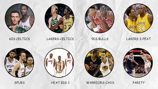 The NBA Championship Eras You Forgot Explained in 29 Minutes