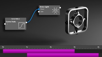 Animate Area Light Brightness in KeyShot with Curve Fade