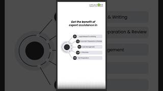 Legacore’s Virtual Paralegal Services: Reliable Support for Operational Efficiency