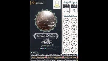 والذين يدعون مع الله إلها آخر ولا يقتلون النفس التي حرم الله... سورة الفرقان ٦٨-٦٩ | مشاري العفاسي