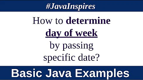 How to determine day of week by passing specific date? | Java Inspires