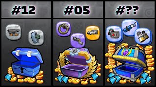 Ranking Every Chest In Hcr2