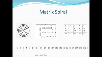 Programming Interview Question 1- Spiral of a matrix