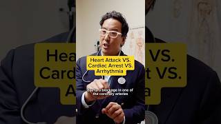 Heart Attack Vs. Cardiac Arrest Vs. Arrhythmia