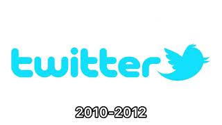 Twitter historical logos Net Worth