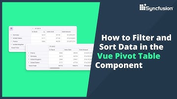 How to Filter and Sort Data in the Vue Pivot Table Component