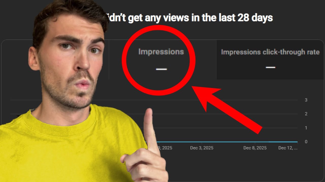 How To Fix Zero Impressions With These 3 Settings