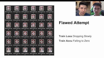 Traffic Sign Recognition