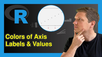 Change Colors of Axis Labels & Values of Base R Plot (2 Examples) | col.lab & col.axis of plot()