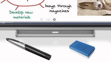 Sharp Interactive LED display ep1