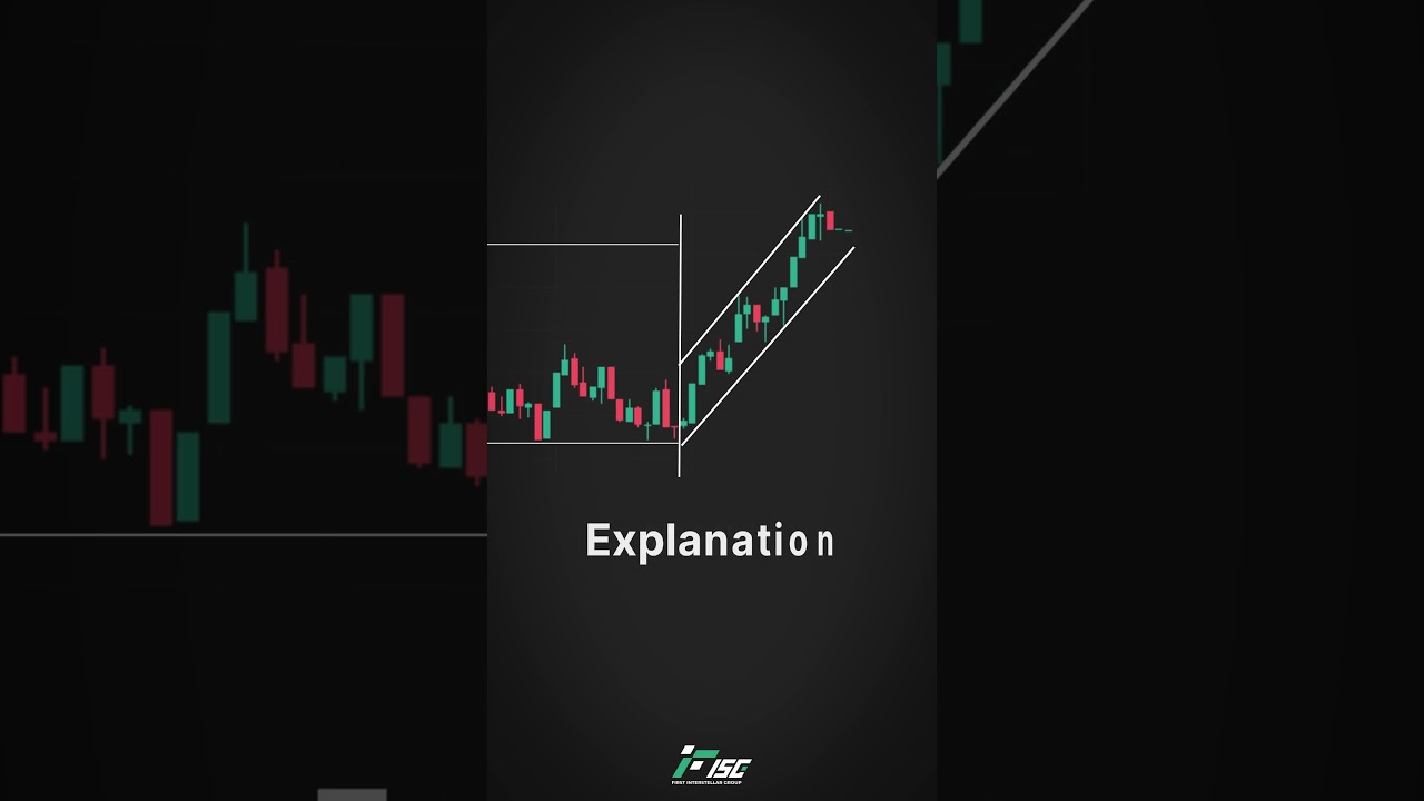 📊 Trading Levels & Breakouts – FISG 트레이딩 팁 