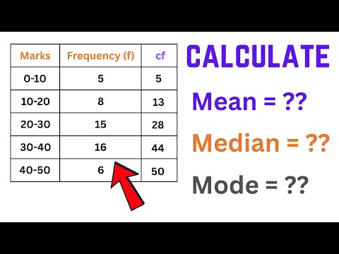 Mean, Median &