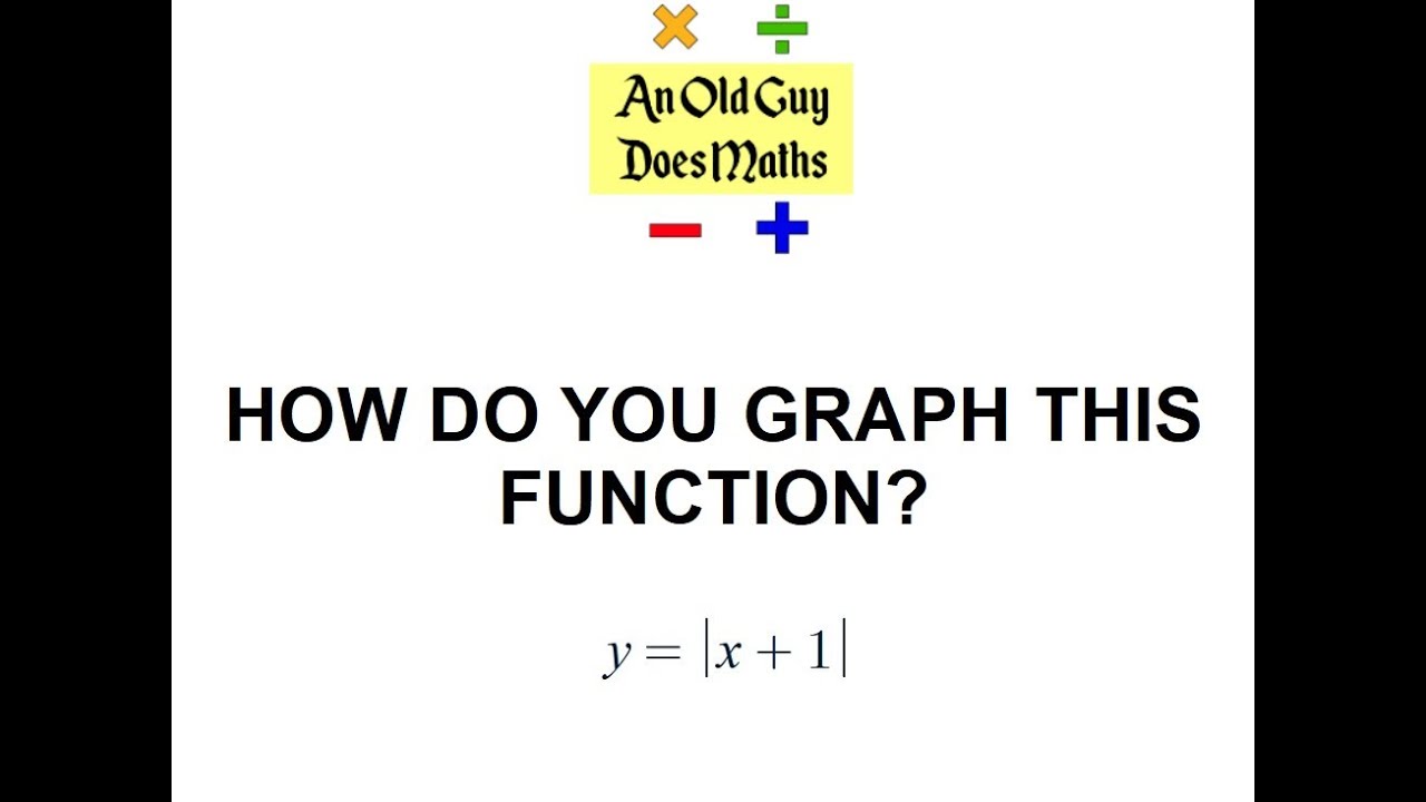 How do you graph this function? The absolute value of a linear function ...
