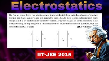 ELECTROSTATICS JEE ADVANCED 2015 || IIT-JEE ADVANCED || ELECTROSTATIC ADVANCE PROBLEMS