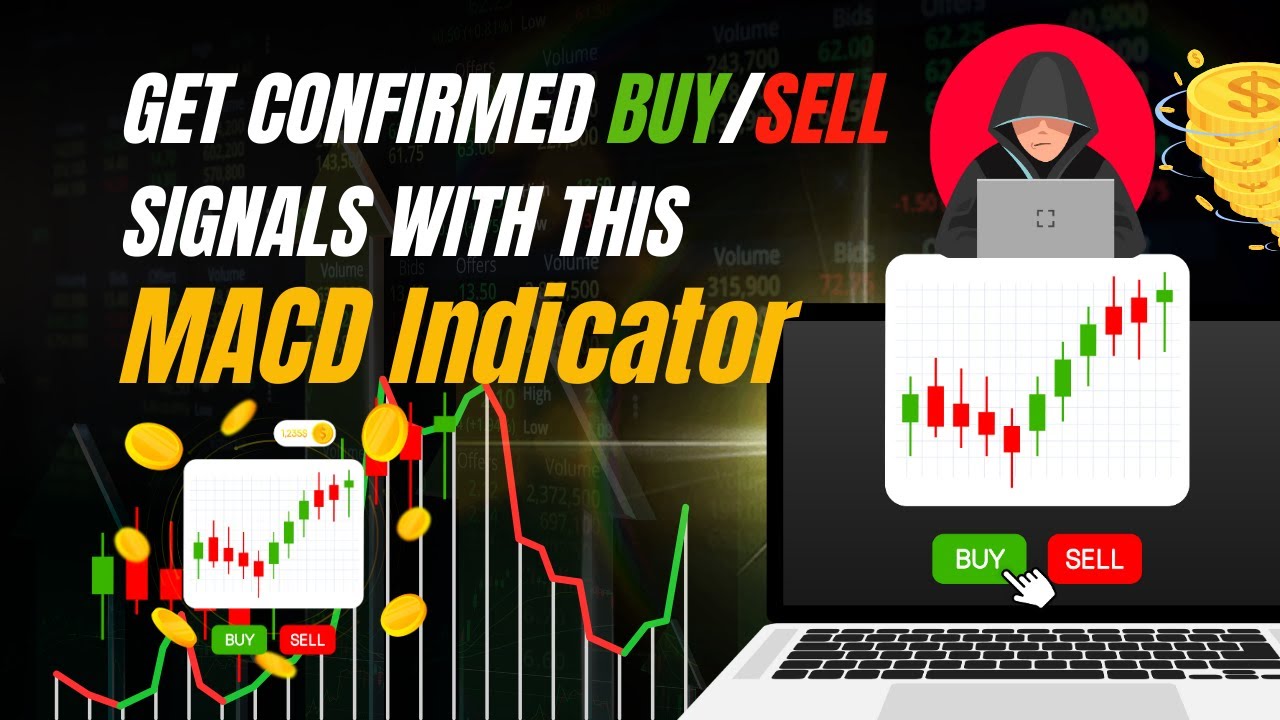 MACD Indicator Explained in under 4 Minutes | Simple Strategy for ...