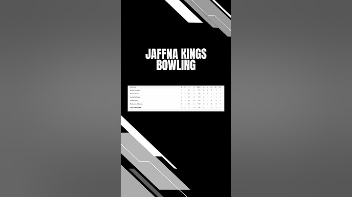 Lanka Premier League 2024: Match 17-Colombo Strikers Dominate Jaffna Kings! | Cricket Highlights