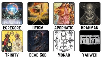 Every Concept Of God Explained in 10 Minutes