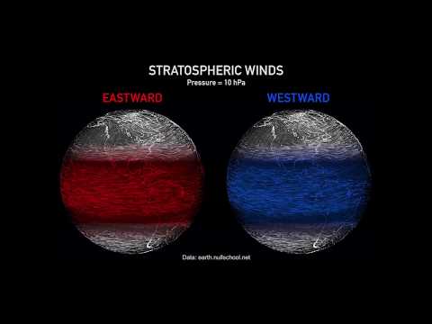 Jupiter Jet Stream's 'Shift Into Reverse' Explained by NASA