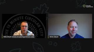 How People Perceive Circularity