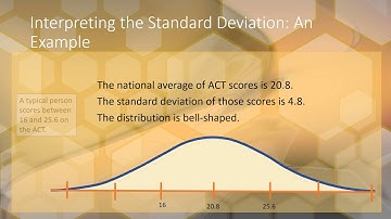 Univariate Descriptive Statistics V15 Interpreting the Standard Deviation