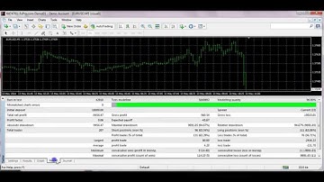 ilan1_6dynamic.mq4  tested on M5  download this robot from MT4talk.com