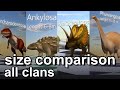 Dinosaurs size comparison all clans