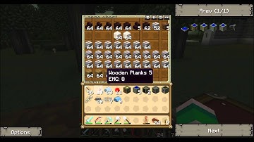 Thwargle - Tekkit 5 Warehouse Woes