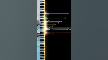 Catharsis Piano Visualizer Tutorial 17