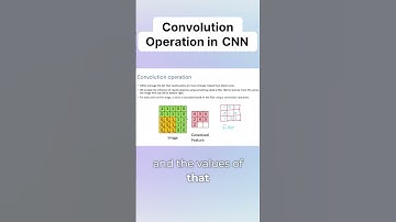 Convolution Operation in CNN Explained!