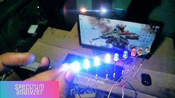 how to make spectrum analyzer at home(only 10 led