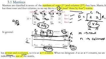 MATHEMATICS FOR ECONOMICS AND BUSINESS -MATRICES