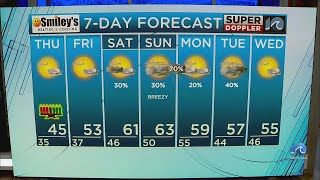 WAVY Weather Evening Update | Dec. 25, 2024