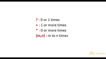 14.3 Quantifiers | Regular Expressions | Learn Python Programming Step by Step Tutorials