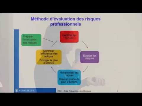 Méthode et évaluation des risques professionnels à la Ville de Versailles avec TDC Sécurité