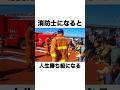 【マジ最高】消防士の驚きの年間休日を大公開します　#東京消防庁