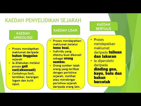 Video: Meneruskan Garis Sejarah