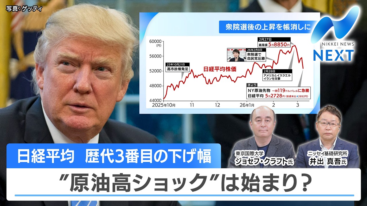日経平均 歴代3番目の下げ幅 “原油高ショック”は始まり？【NIKKEI NEWS NEXT】