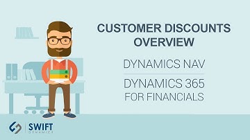 Customer Discounts Overview in Dynamics NAV