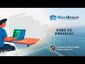Wordfence Free vs Premium: Is the Plugin Even the Right Answer?