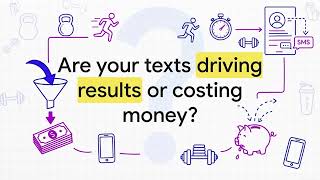 Gym SMS Marketing: Turn Text Messages Into More Leads & Members