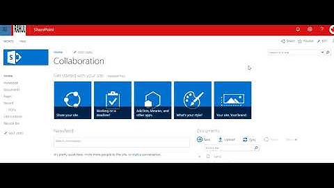 External User Management in SharePoint Online