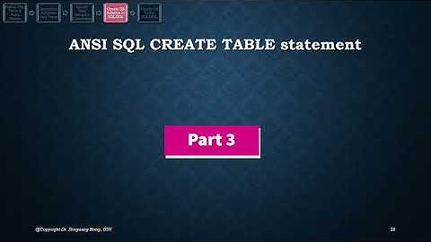 Physical Database Design Part (3)