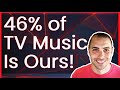 PMA Report: 46% of Music On TV Is From Production Music Libraries!