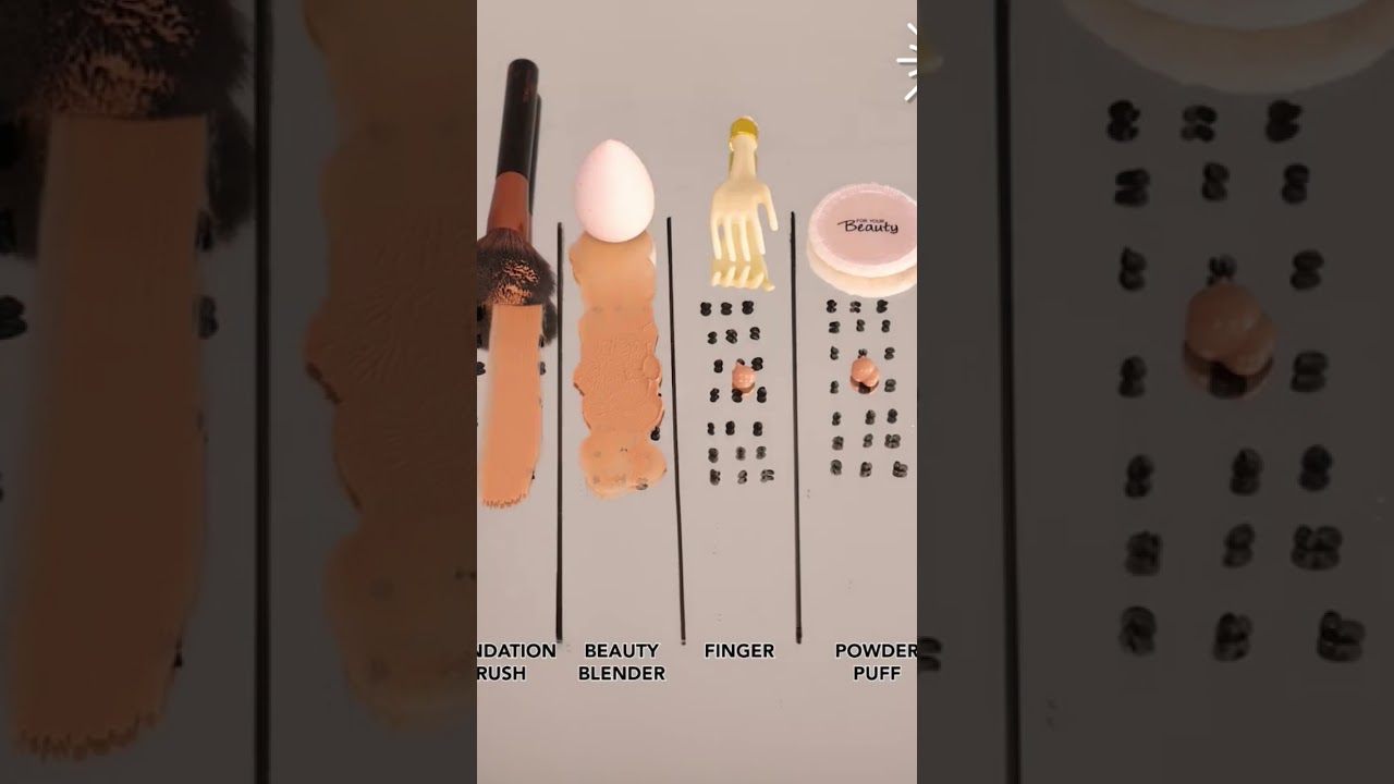 Testing every foundation tool ✨