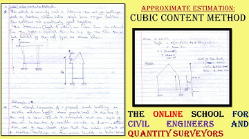 CUBIC CONTENT METHOD/APPROXIMATE ESTIMATION AND COSTING BUILDINGS WITH EXAMPLES