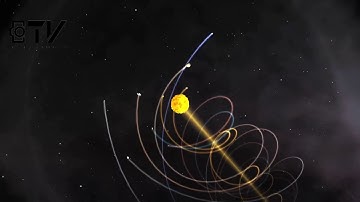 ¡¡ Así viaja el SOL por el universo!!