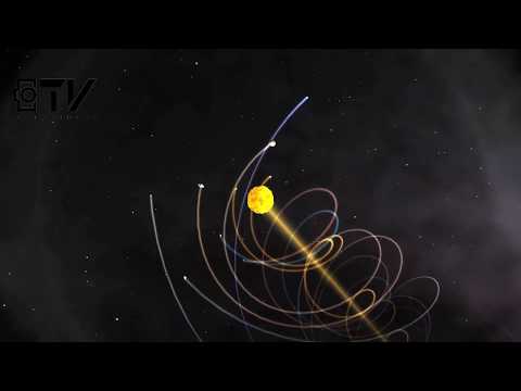 Vídeo: ¿Qué Tan Rápido Se Mueve El Sol Alrededor Del Centro De La Galaxia? - Vista Alternativa