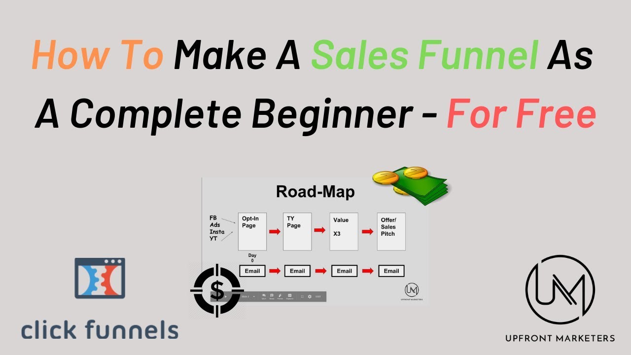 How To Make A Sales Funnel As A Complete Beginner - For Free With ...
