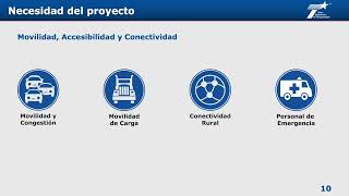Estudio de viabilidad para la Extensión y Conector SL 195 - presentación de video pregrabada
El Distrito Pharr del Departamento de Transporte de Texas (TxDOT) está llevando a cabo un estudio de viabilidad para la Extensión y Conector SL 195 entre las áreas de Rio Grande City y Edinburg en los condados de Starr e Hidalgo. Estudio de viabilidad para la Extensión y Conector SL 195 - presentación de video pregrabada