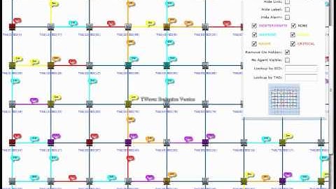 TWaver Flex Matrix Demo